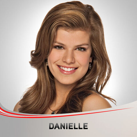 File:Dani Mini Cast Photo.jpeg