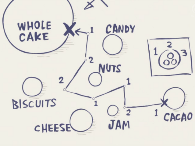 File:Pudding's Secret Map.png