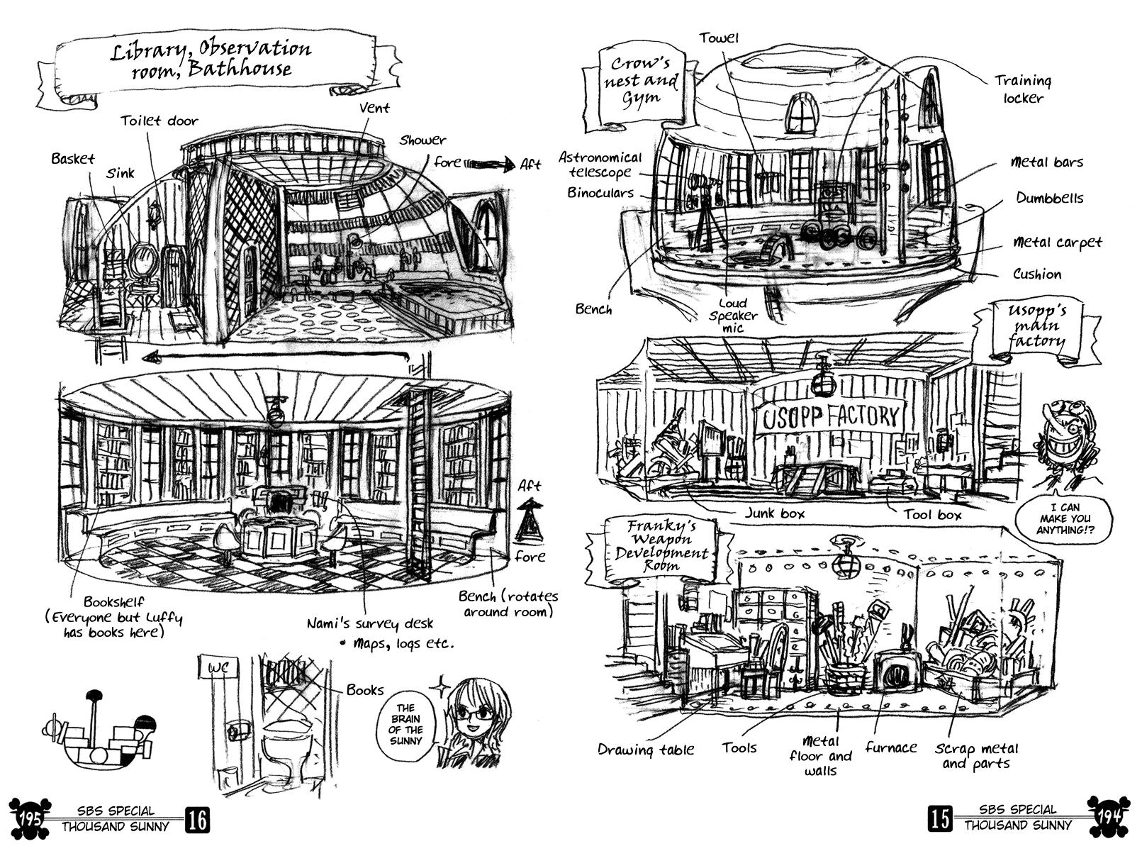 Image - Thousand Sunny's Library, Workrooms, and Bathhouse.png One