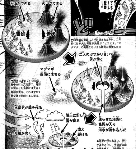 File:Sea of Fire Explanation.png