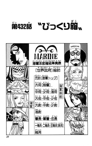 File:Chapter 432.png