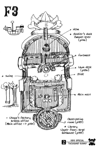 File:Thousand Sunny pg.46.png