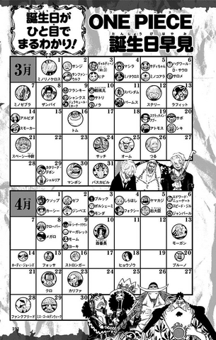 File:SBS 79 Birthday Calendar 2.png