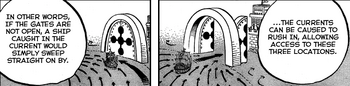 Gates of Justice Explained.png