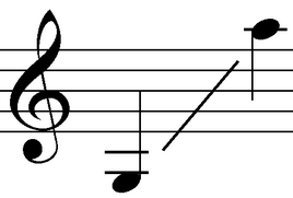 Range mezzo-soprano voice