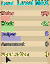 Level 90