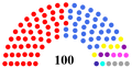 Thumbnail for version as of 00:15, June 24, 2017