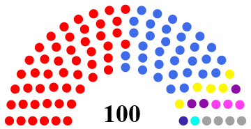 File:POWER Senate Updated.png