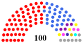 Thumbnail for version as of 18:19, June 27, 2017