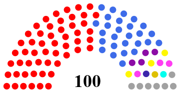 File:POWER Senate 3.png