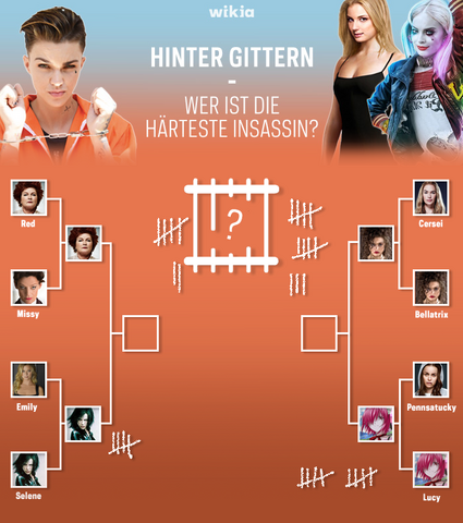 Datei:OitnB Bracket Tournament Übersicht Voting2.png
