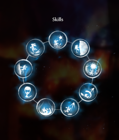 File:Skills.png