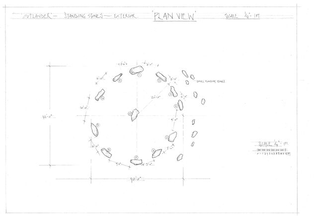Archivo:Plano-Craigh-na-Dun-1.jpg