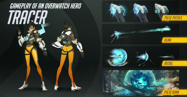 Datei:GameplayTracer.png