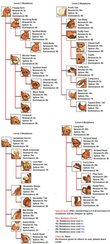 File:Updated-lepus.png