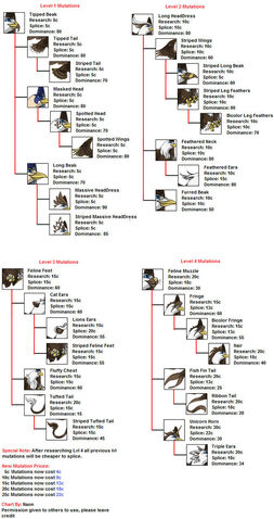 File:Bird.jpg