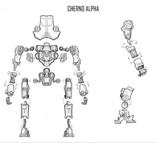 File:NECA CHERNO DIAGRAM.jpg