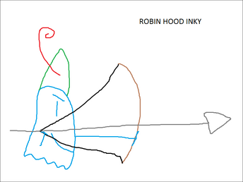 Robin Hood Inky