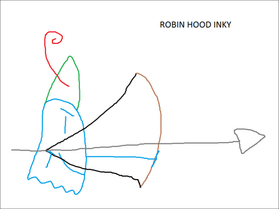 Robin Hood Inky
