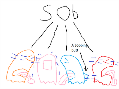 Ghosts Sobbing Contest