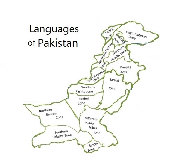 Languages of Pakistan