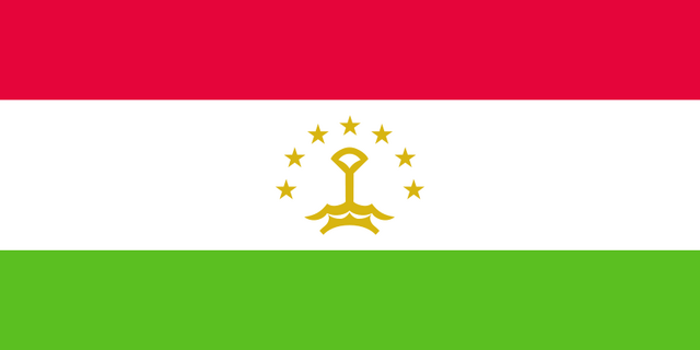 File:Flag of Tajikistan svg.png
