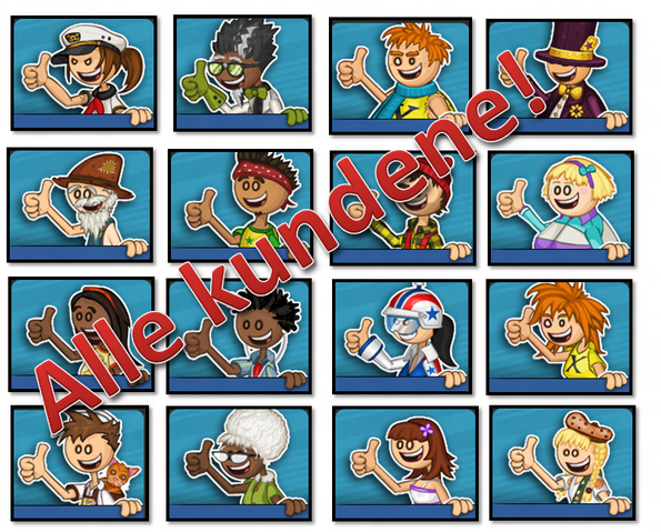 Fil:Alle kundene.png