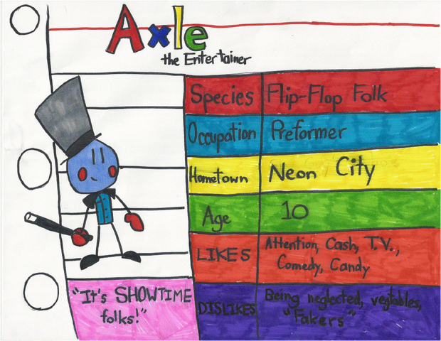 File:Axle.png
