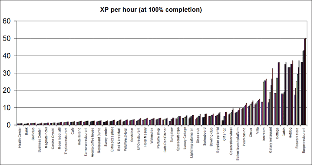 File:XP.gif