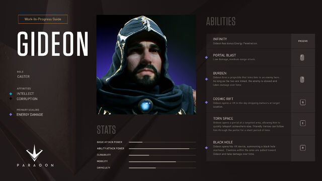 File:Gideon stats2.jpg