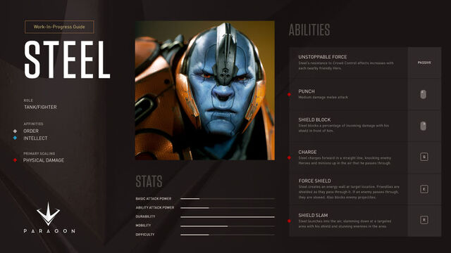 File:Steel stats2.jpg
