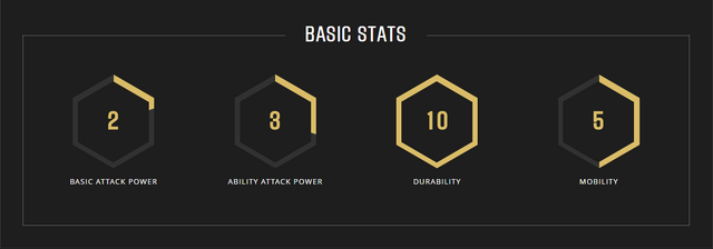 File:Steel stats.png