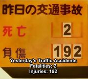 TrafficAccidents2