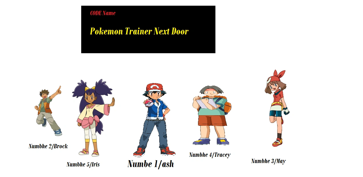 Codename: Pokemon Trainers Next Door | The Parody Wiki | FANDOM powered