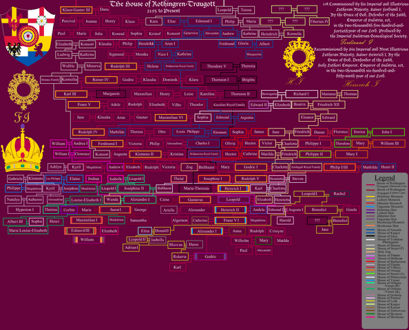 File:Rothingren-Traugott-Updated-Tree1.png