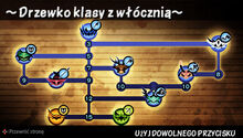 Drzewko klasy z włócznią.jpg