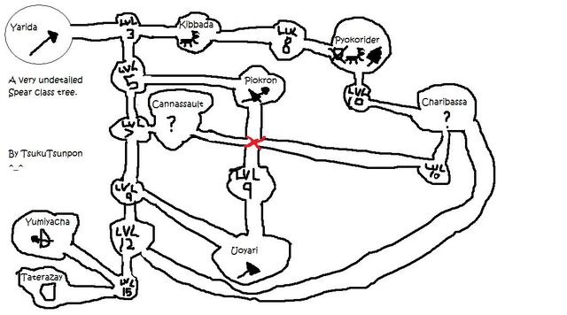 File:Spear Class Tree.jpg