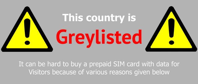 File:Greylist.png