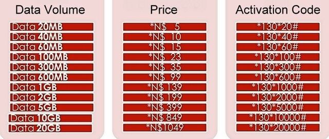 File:Tn mobile-0.jpg