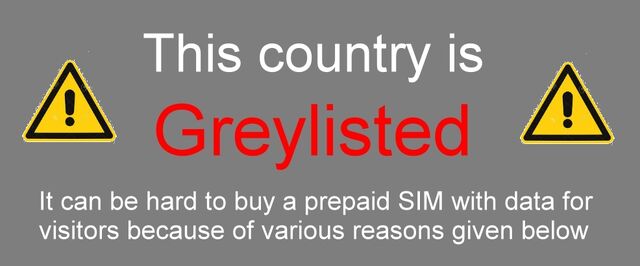 File:Greylist.jpg