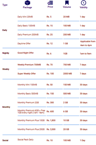 File:Zong chart.png