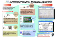 SCADA1