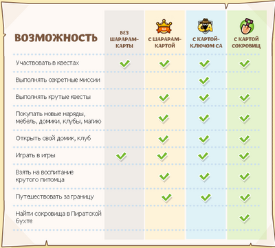 Возможности.png