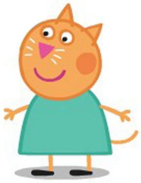 Candy Cats Candy Cats