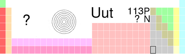 File:Uut-TableImage.png