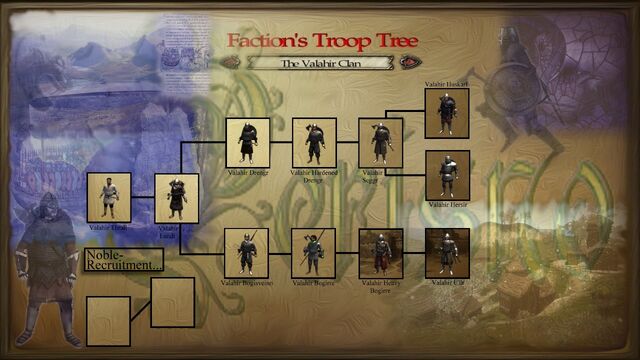 File:Valahir Trooptree.jpg