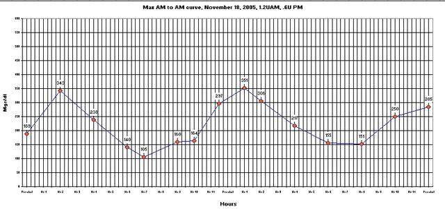 File:Max-24curve-1.png