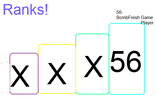 Rank (2)