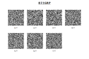 BitGRP