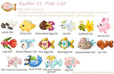Easter